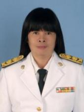 นางสุภา ทิพย์มูล